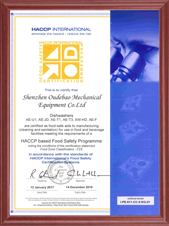 HACCP